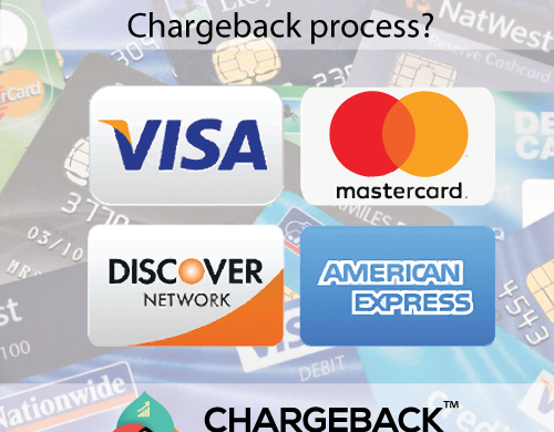 Chargeback Process