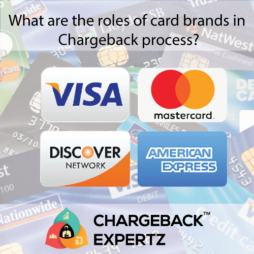 Chargeback Process