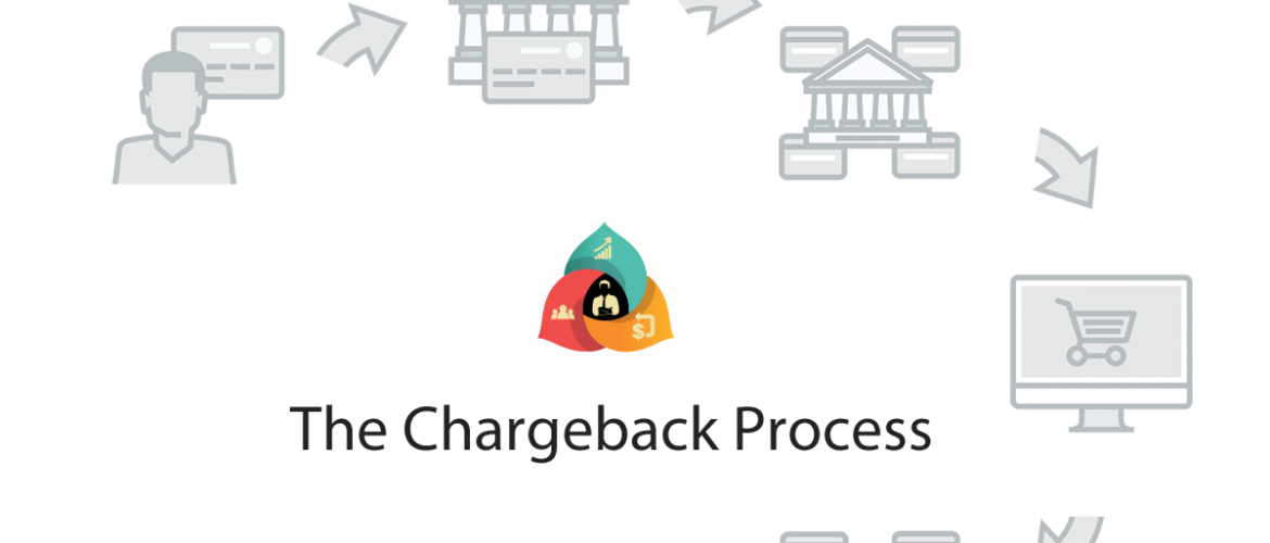 chargerback_process