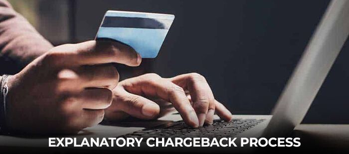 Chargeback Process